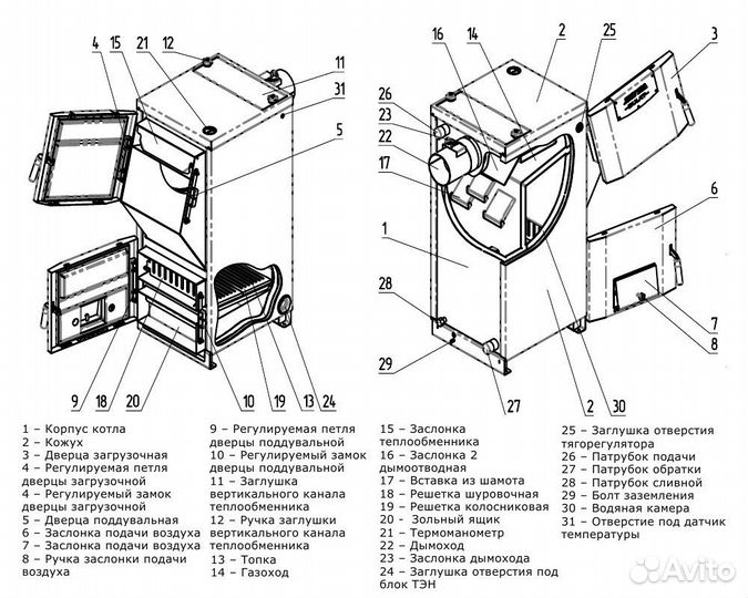 Твердотопливный напольный котел отопления, длитель