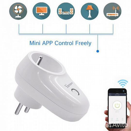 WI-FI розетка умный дом sonoff S26