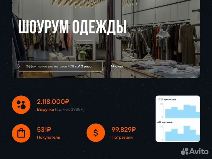 Увеличим продажи на авито за 7 дней с Гарантией