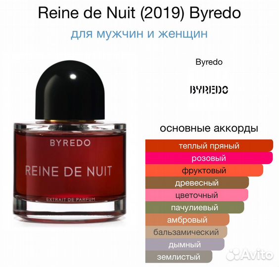 Духи Reine de Nuit (2019) Byredo 50мл