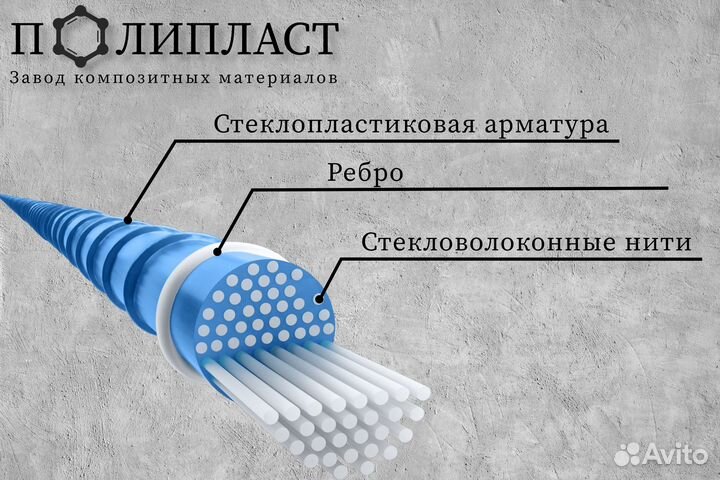 Стеклопластиковая арматура аск 6 мм. 