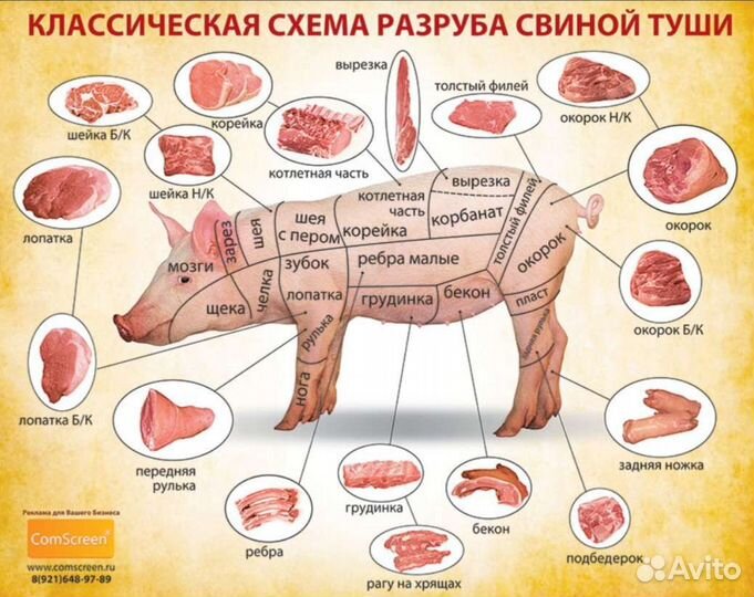 Мясо домашнее, свежее, распил