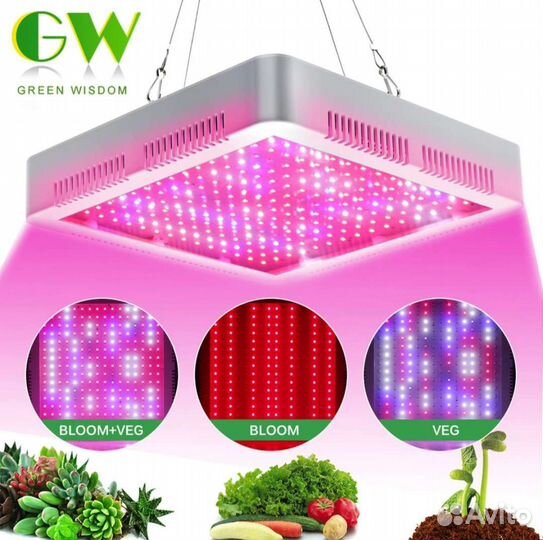 Фитолампа для растений полный спектр