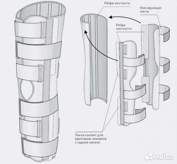 Тутор ортез шинана коленный сустав