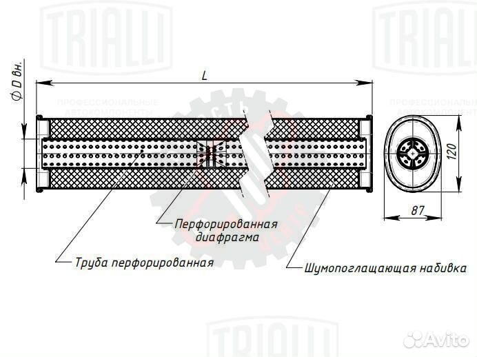 Глушитель универсальный (овальный) 87х120 с перфор