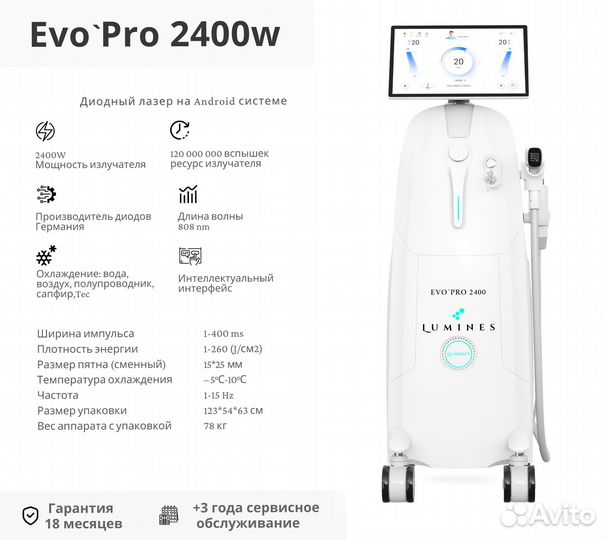 Аппарат для эпиляции люминес Evo’Pro 2400W