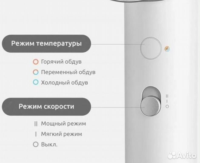 Фен Xiaomi Water Ionic Hair Dryer H500 EU CMJ03LX