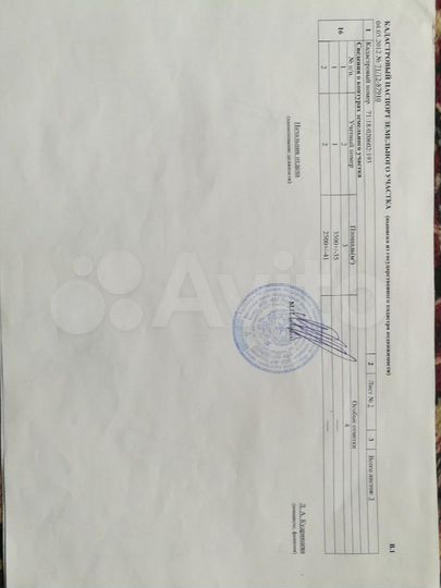 Участок 35 сот. (ИЖС)