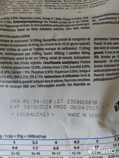 Корм для кошек farmina