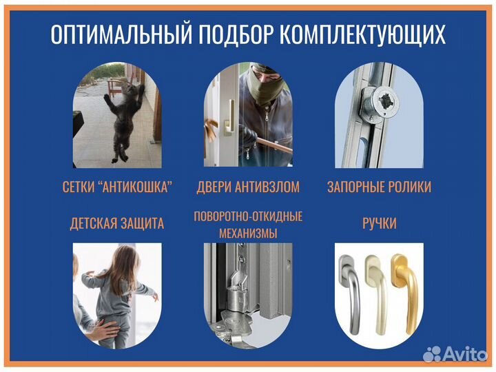 Пластиковые окна и двери, с установкой