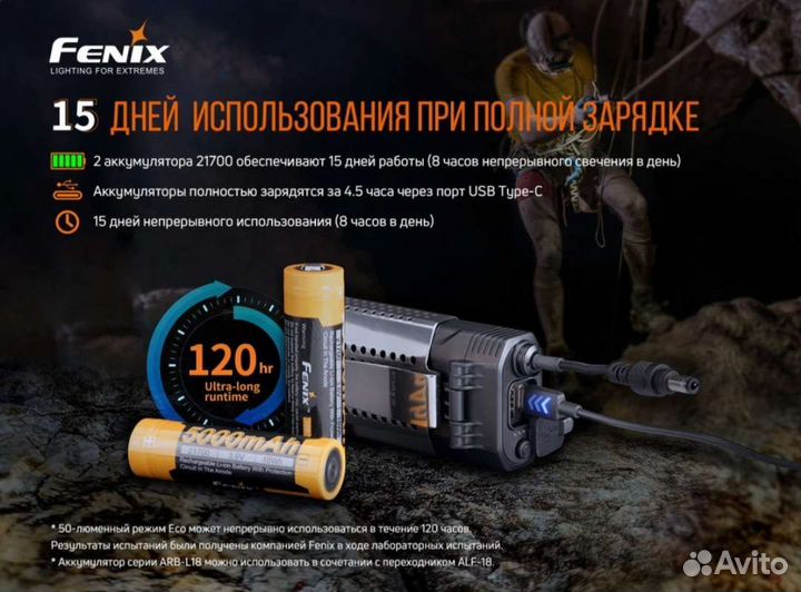 Fenix HP30R V2.0 3000 lumen