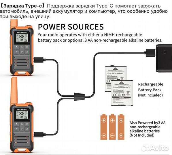 PMR радиостанций Baofeng T22