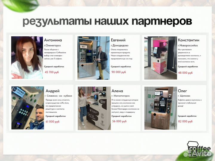 Кофейня самообслуживания