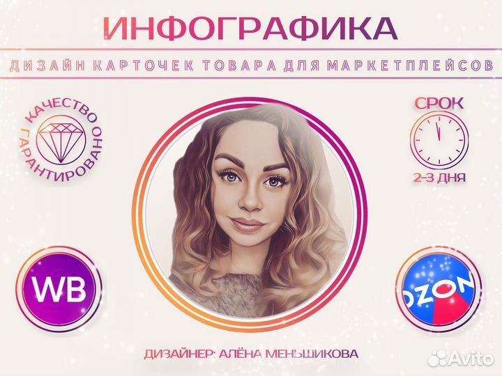 Инфографика для маркетплейсов (дизайн карточек)