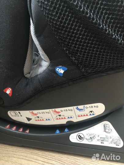 Детское автокресло от 0 до 25 с isofix