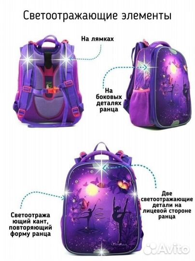 Рюкзак школьный для девочки 1 класс