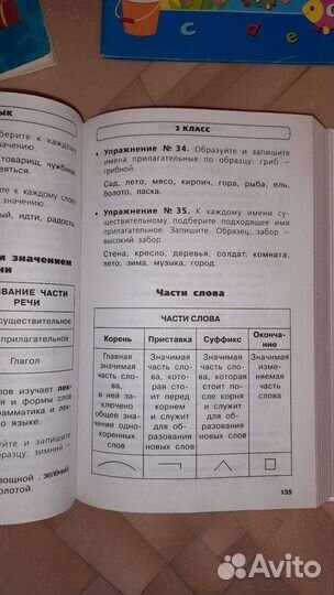 Книги- помощники для начальной школы
