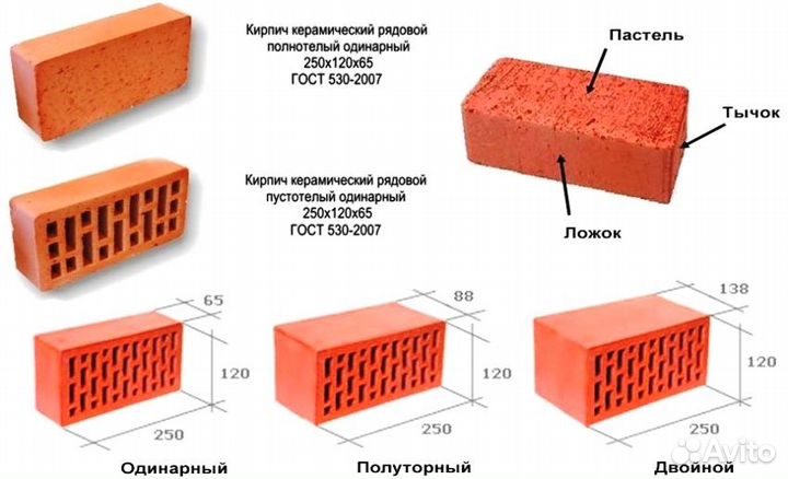 Кирпич красный щелевой