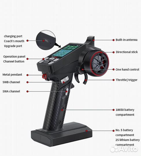 Радиоаппаратура Hotrc CT-8A