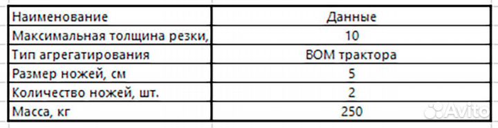 Измельчитель веток древисины