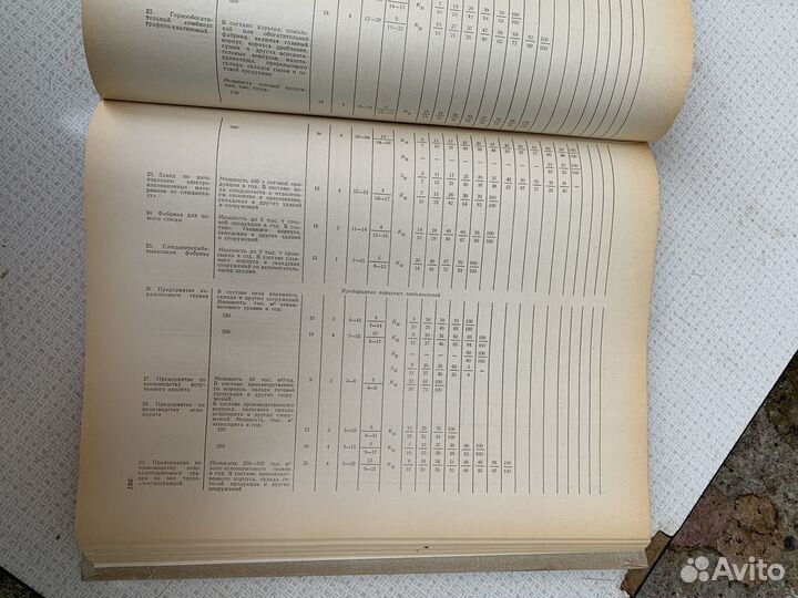 Книга нормы строительства