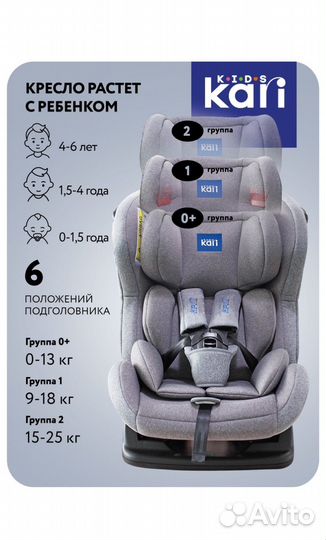 Детское автокресло