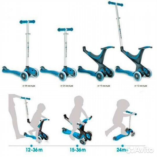 Новое сиденье от самокат globber 5в1