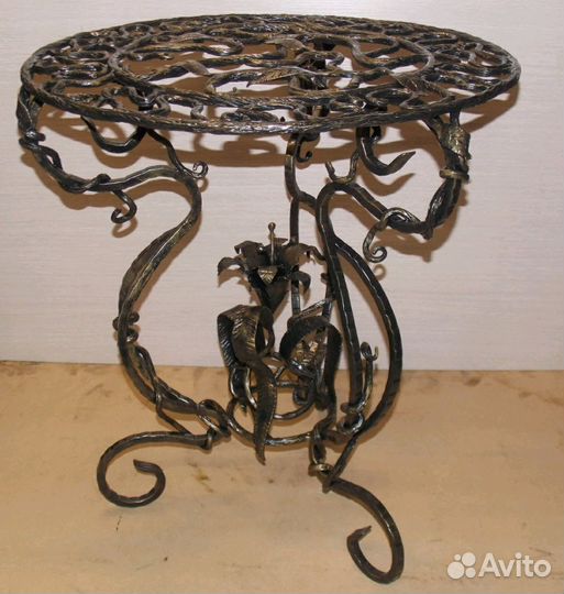 Кованные и сварные изделия