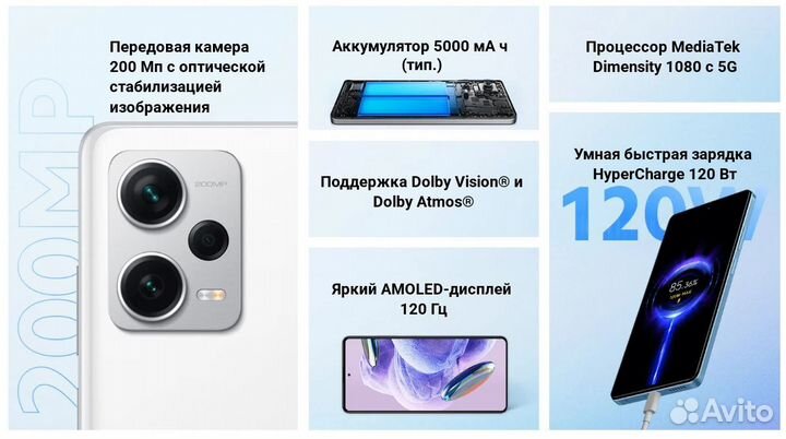 Абсолютно новый Redmi Note 12 Pro Plus 5G 8-256Gb