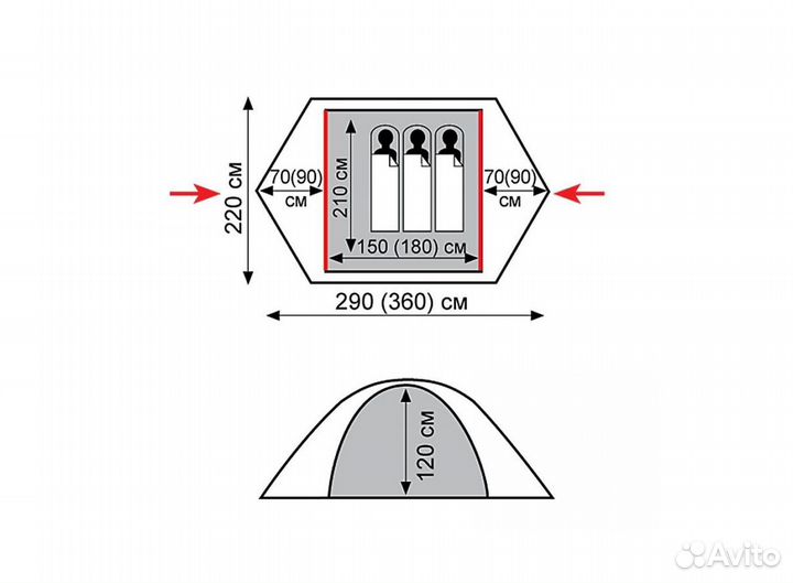 Палатка 3-местная Peak 3 (V2) (зеленый) 