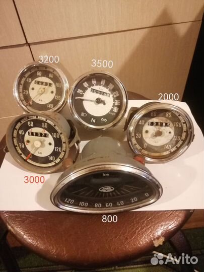 Спидометр royal enfield индия