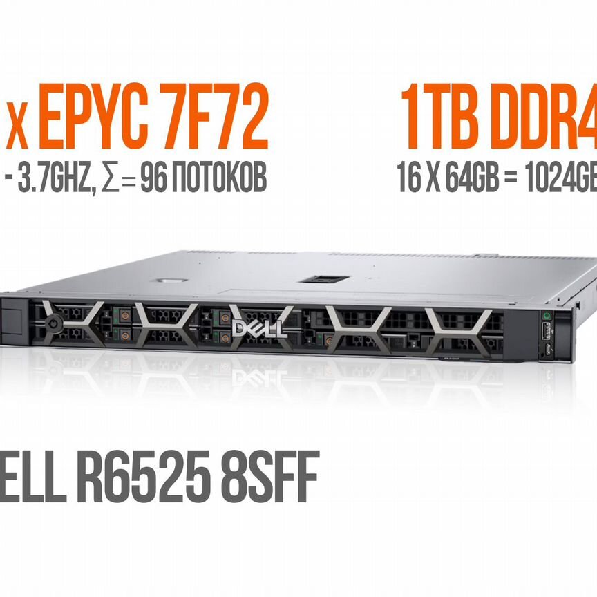 [R6525] Сервер Dell : 2xepyc 7f72, 1tb Ddr4, Raid 4gb R6525