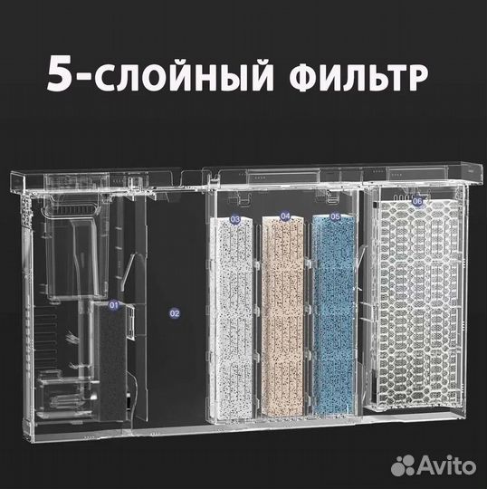 Умный аквариум xiaomi SMART Fish Tank Black CN