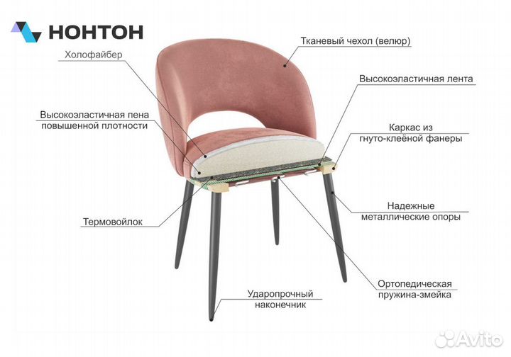 Стул Моли синий / белый