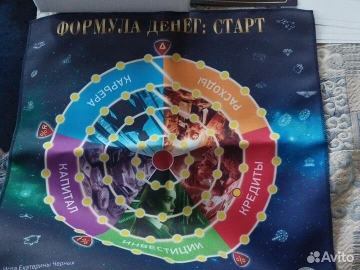 Трансформационная игра