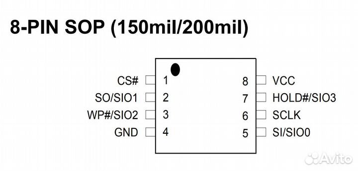 Микросхема MX25U8033EM2I-12G