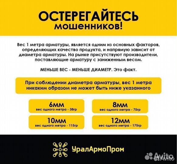 Арматура для фундамента