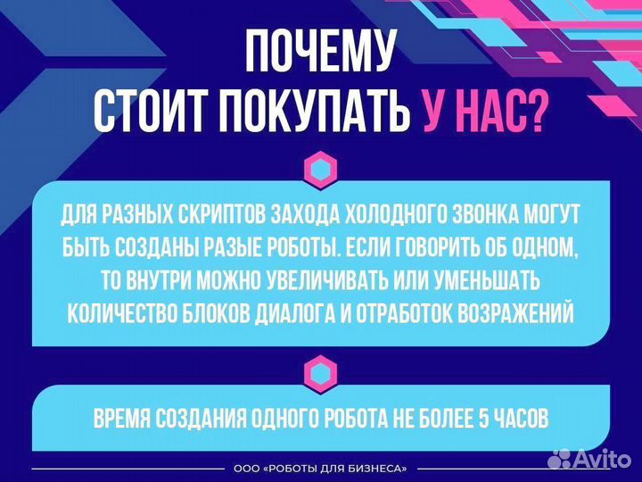 Франшиза голосовые роботы Быстрая окупаемость