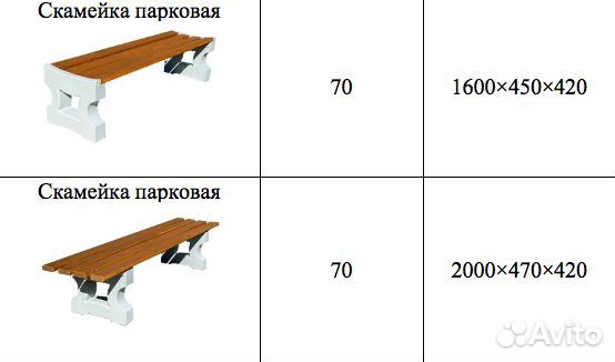 Продам лавки