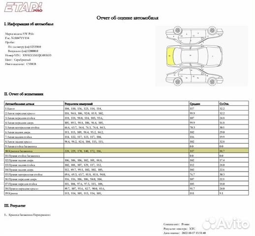 Автоподбор, автоподборщик, срочный выкуп