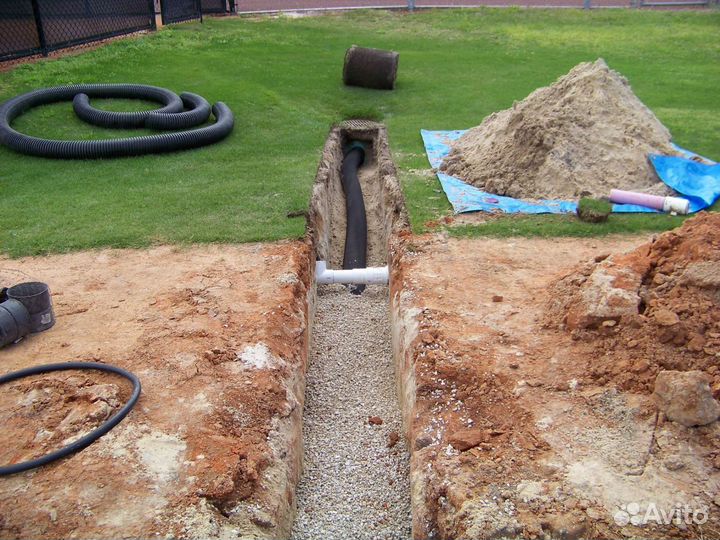 Дренаж участка Благоустройство