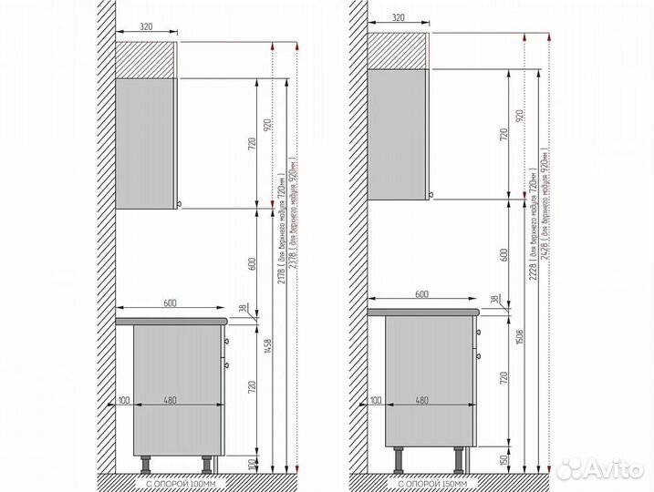 Кухонный гарнитур Сканди-02 Cappuccino Softwood, Б