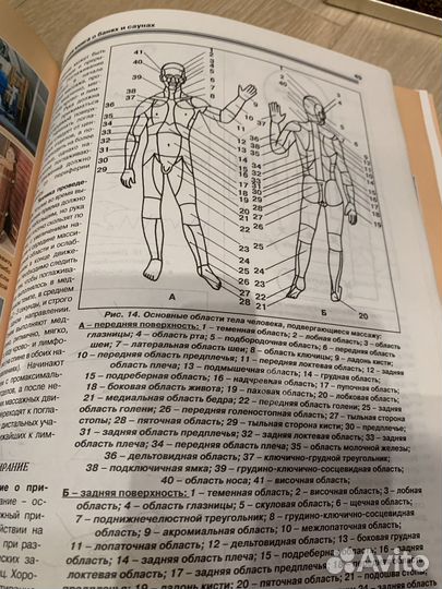 Книги про дом, сад, баню, мебель и дизайн