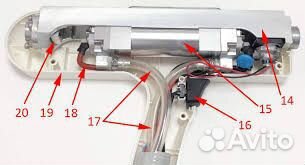 Манипула неодимового лазера