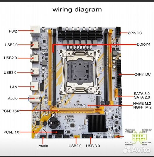 Материнская плата qiyida X99 V3-V4