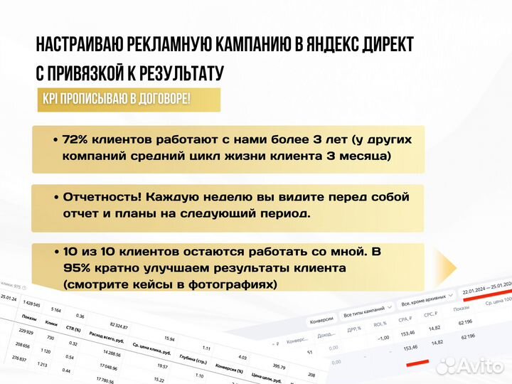 Создание сайтов. Продвижение.Реклама Яндекс Директ