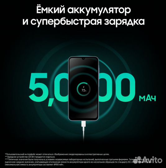 Samsung Galaxy A15, 8/256 ГБ