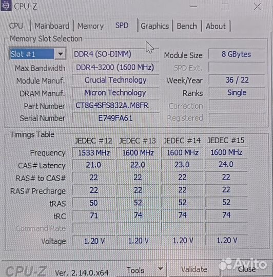 Оперативная память ddr4 16gb sodimm 3200