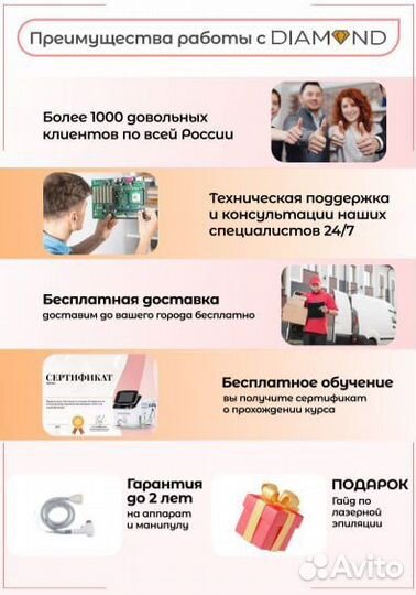 Аппарат для массажа эндосфера аналог