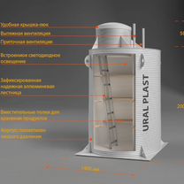 Пластиковые понтоны - Завод «Germes-Plast»